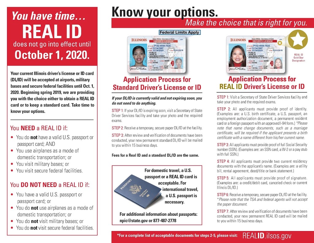 Real Id Checklist for Illinois